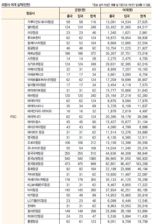 에디터 사진